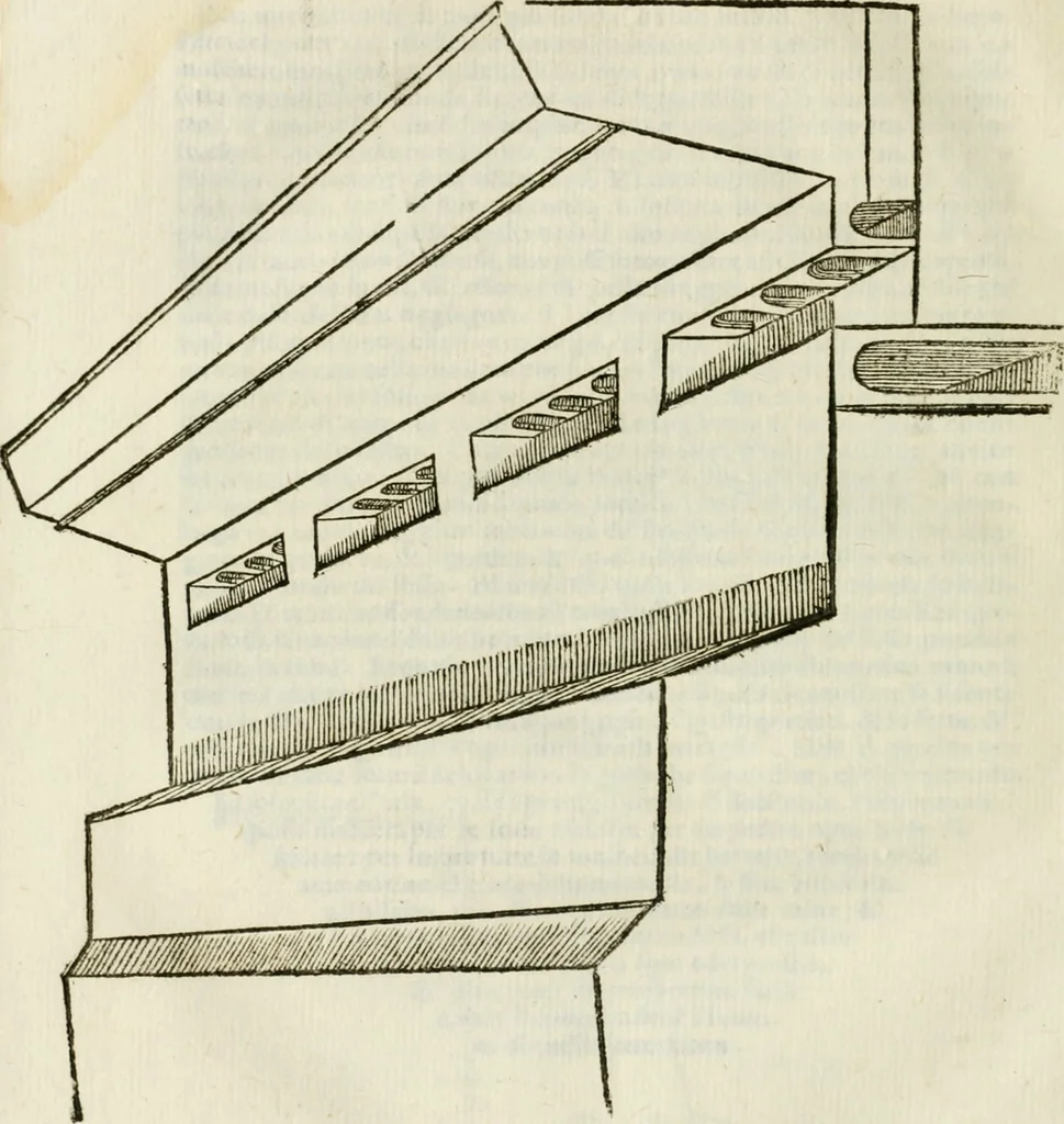 An illustration from L'architettura militare di Gabriello Busca, milanese : nella quale si da contezza ad ogni professore, e seguace della guerra tanto di grande, quanto di basso titolo, Del modo di fortificare luochi deboli, cinger cittadi, fabricar fortezze, cosi al monte, come alla pianura, e della maniera di diffenderle da qualsiuoglia batteria, & assalto, 1619, leaf 207