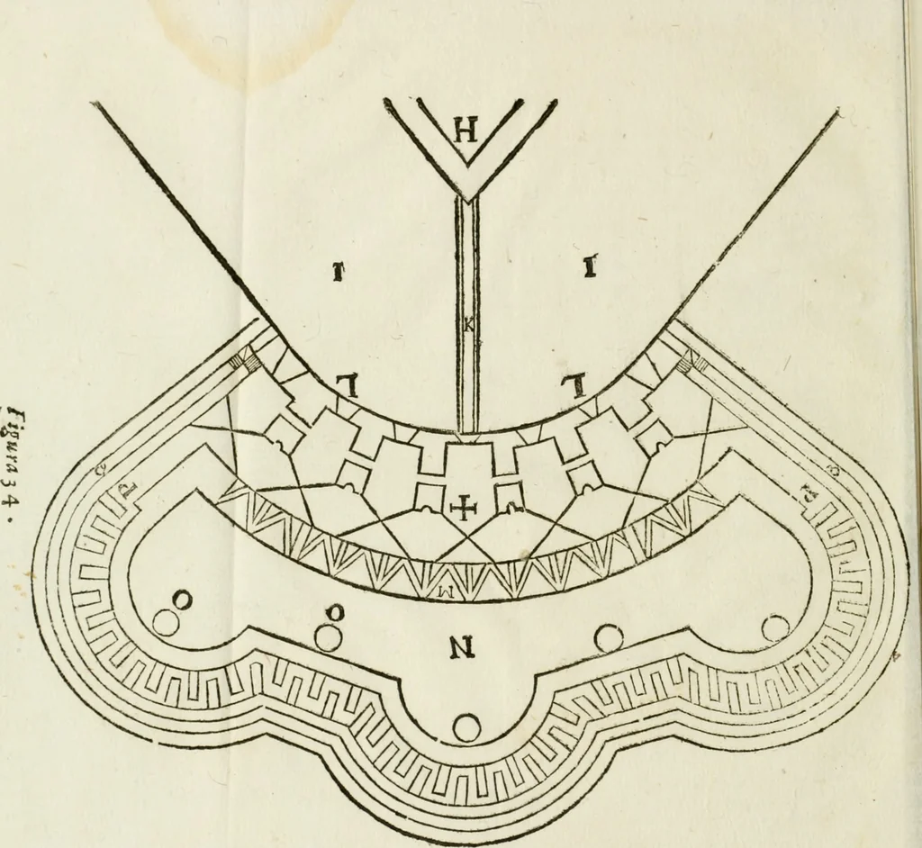 An illustration from L'architettura militare di Gabriello Busca, milanese : nella quale si da contezza ad ogni professore, e seguace della guerra tanto di grande, quanto di basso titolo, Del modo di fortificare luochi deboli, cinger cittadi, fabricar fortezze, cosi al monte, come alla pianura, e della maniera di diffenderle da qualsiuoglia batteria, & assalto, 1619, leaf 213