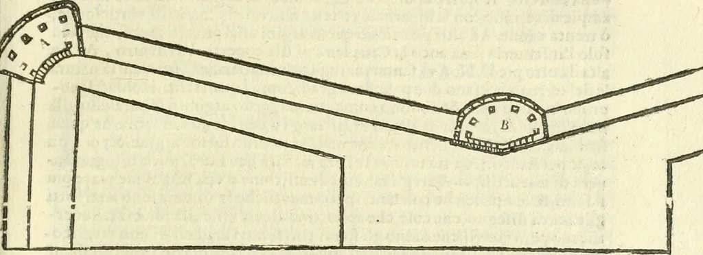 An illustration from L'architettura militare di Gabriello Busca, milanese : nella quale si da contezza ad ogni professore, e seguace della guerra tanto di grande, quanto di basso titolo, Del modo di fortificare luochi deboli, cinger cittadi, fabricar fortezze, cosi al monte, come alla pianura, e della maniera di diffenderle da qualsiuoglia batteria, & assalto, 1619, leaf 216
