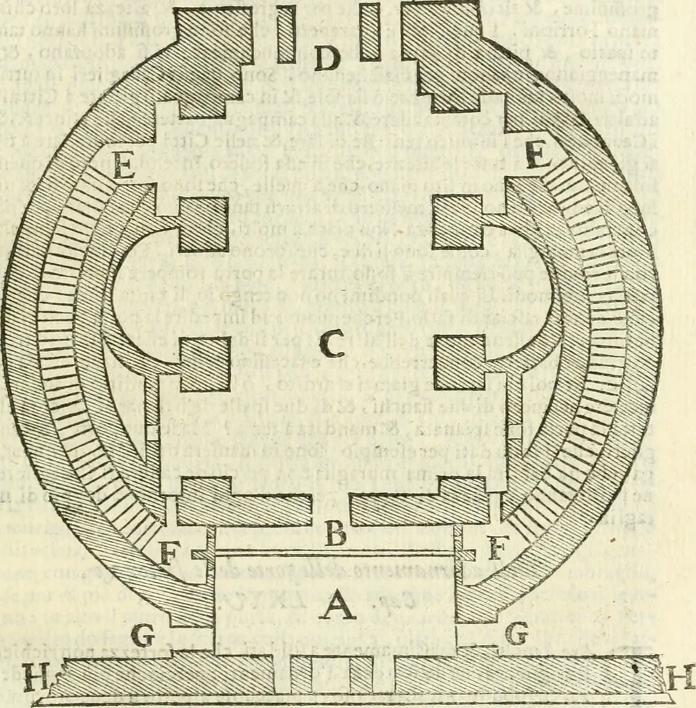 An illustration from L'architettura militare di Gabriello Busca, milanese : nella quale si da contezza ad ogni professore, e seguace della guerra tanto di grande, quanto di basso titolo, Del modo di fortificare luochi deboli, cinger cittadi, fabricar fortezze, cosi al monte, come alla pianura, e della maniera di diffenderle da qualsiuoglia batteria, & assalto, 1619, leaf 224