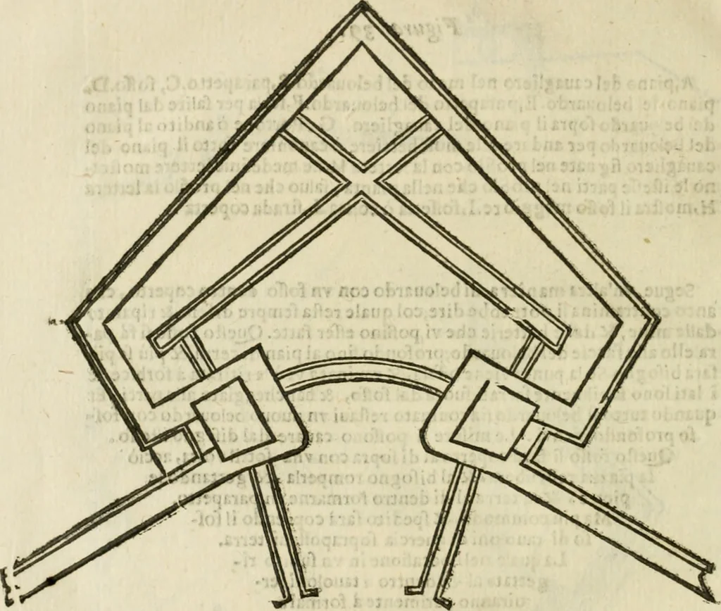 An illustration from L'architettura militare di Gabriello Busca, milanese : nella quale si da contezza ad ogni professore, e seguace della guerra tanto di grande, quanto di basso titolo, Del modo di fortificare luochi deboli, cinger cittadi, fabricar fortezze, cosi al monte, come alla pianura, e della maniera di diffenderle da qualsiuoglia batteria, & assalto, 1619, leaf 253