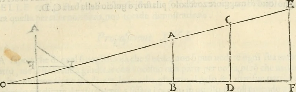 An illustration from L'architettvra, 1567, leaf 184