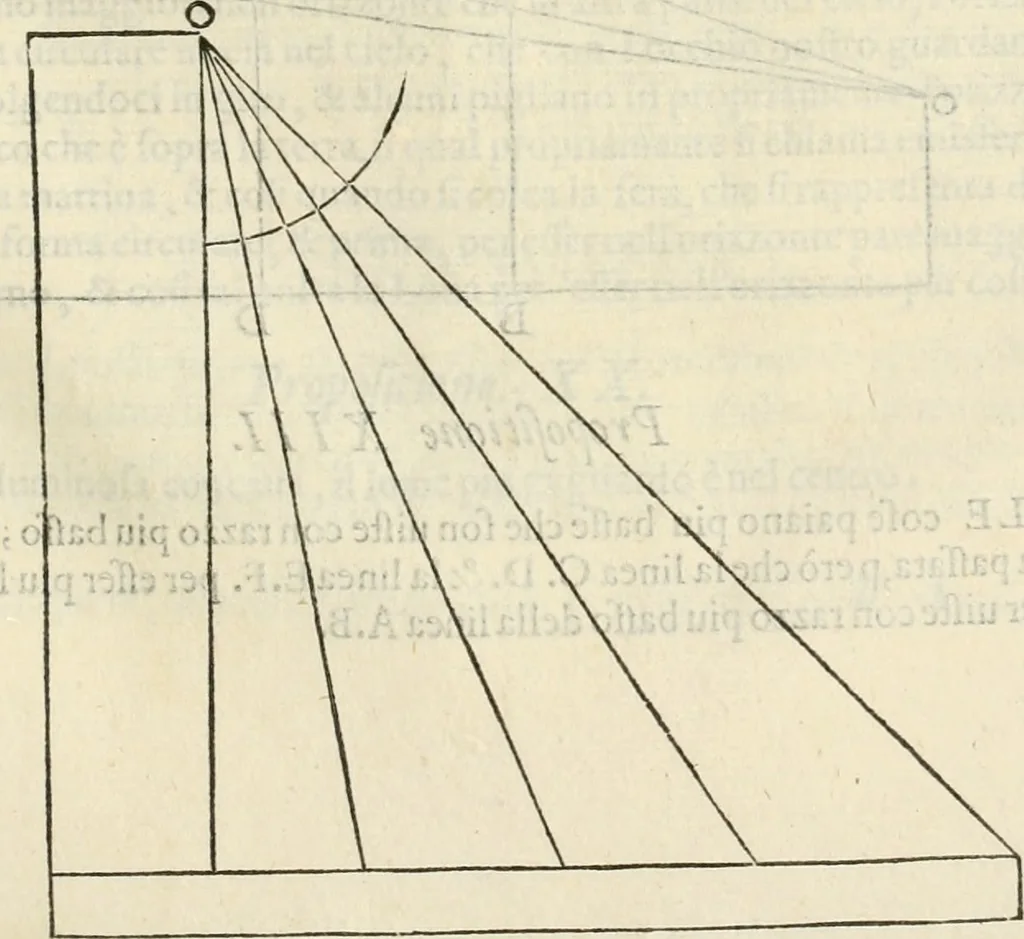 An illustration from L'architettvra, 1567, leaf 184