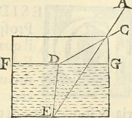 An illustration from L'architettvra, 1567, leaf 188