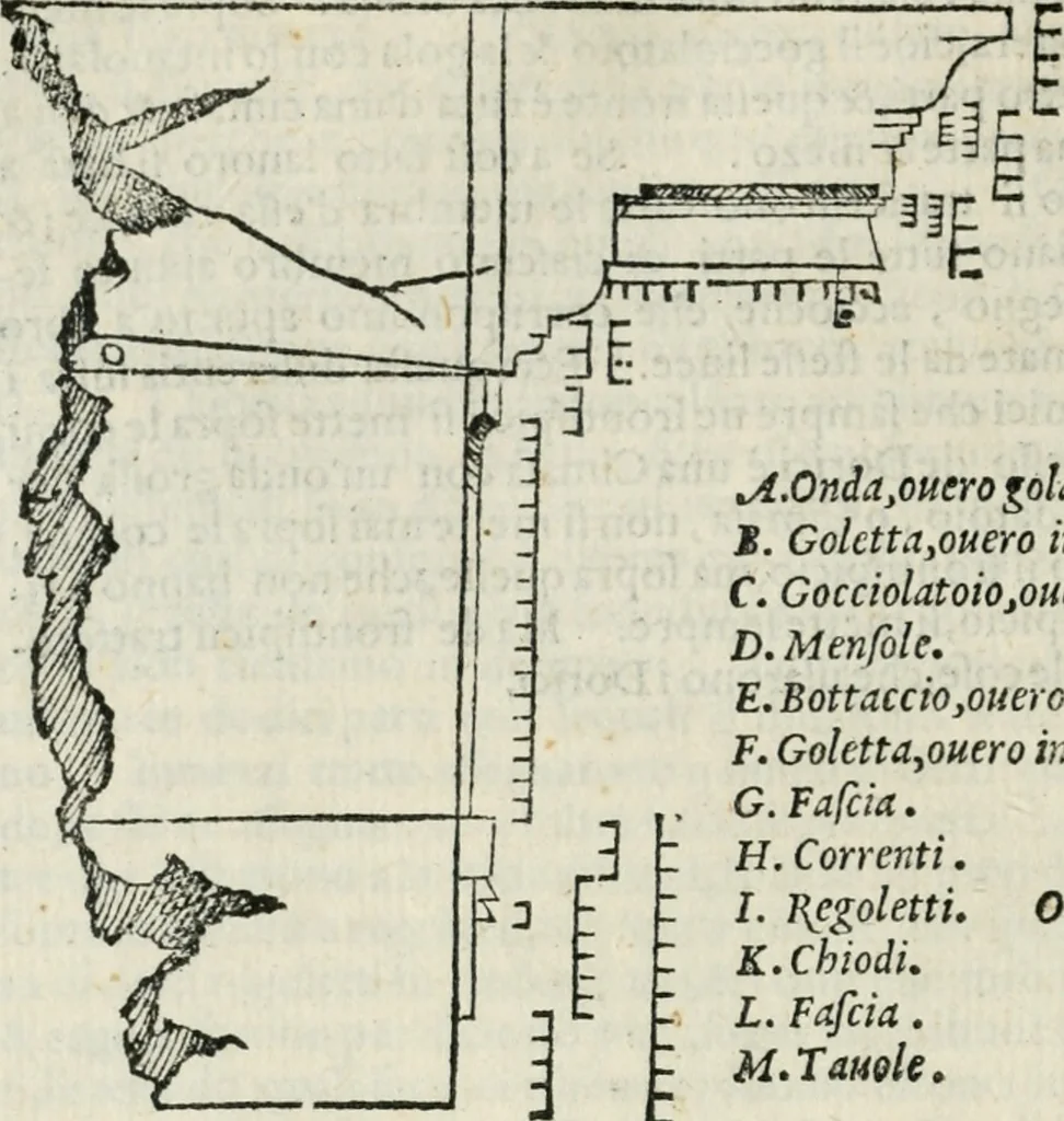 An illustration from L'architettvra, 1565, leaf 235