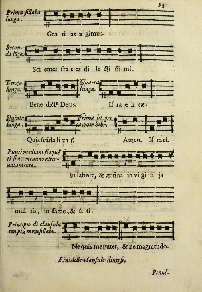An illustration from La regola del canto fermo ambrosiano, 1622, leaf 105