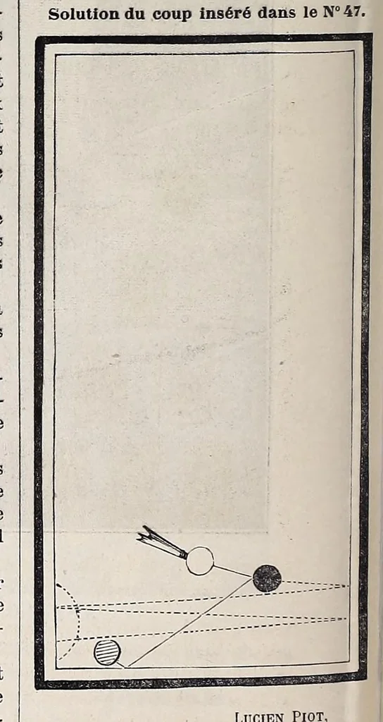 An illustration from La revue des jeux, des arts et du sport : hebdomadaire illustrée, 1878, leaf 714
