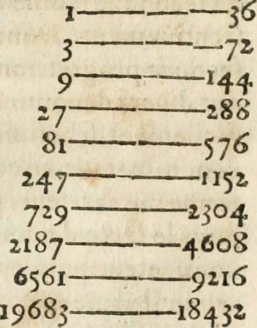 An illustration from L'arithmétique de Jean Trenchant, departie en trois liures. Ensemble vn petit discours des changes, auec l'art de calculer aux getons, 1602, leaf 288