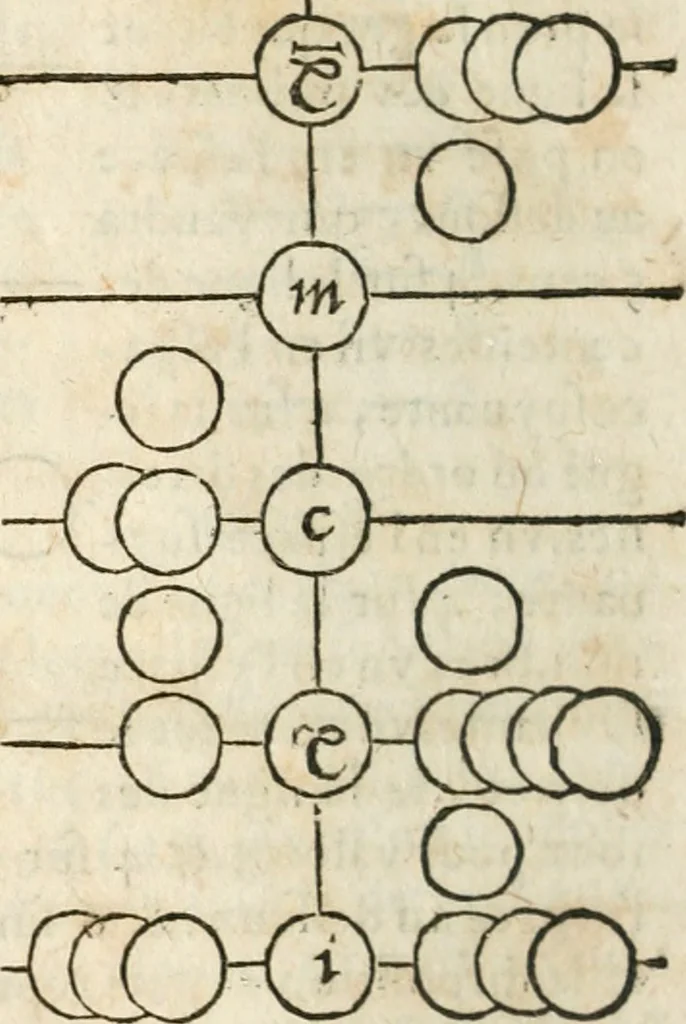 An illustration from L'arithmétique de Jean Trenchant, departie en trois liures. Ensemble vn petit discours des changes, auec l'art de calculer aux getons, 1602, leaf 377