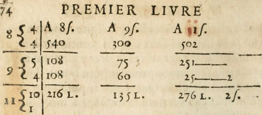 An illustration from L'arithmétique de Jean Trenchant, departie en trois liures. Ensemble vn petit discours des changes, auec l'art de calculer aux getons, 1602, leaf 79