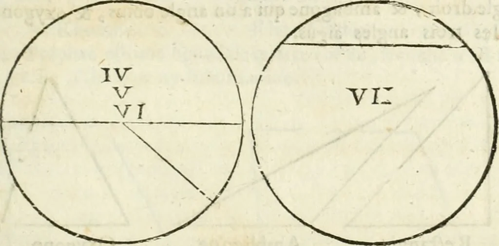 An illustration from L'arithmetique en sa perfection, 1687, leaf 290