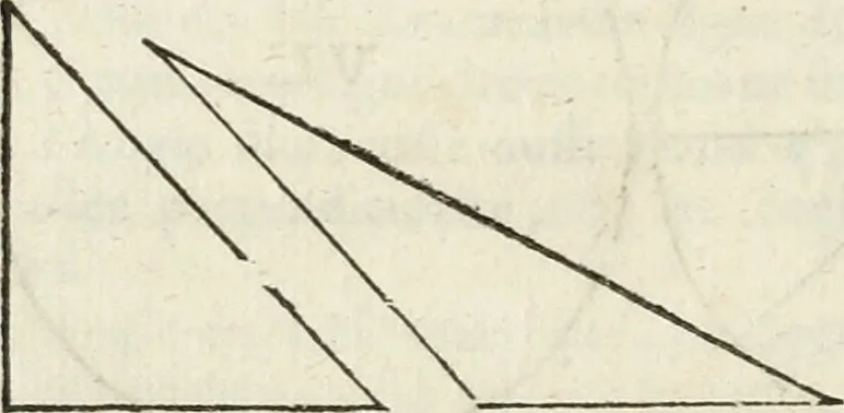 An illustration from L'arithmetique en sa perfection, 1687, leaf 291