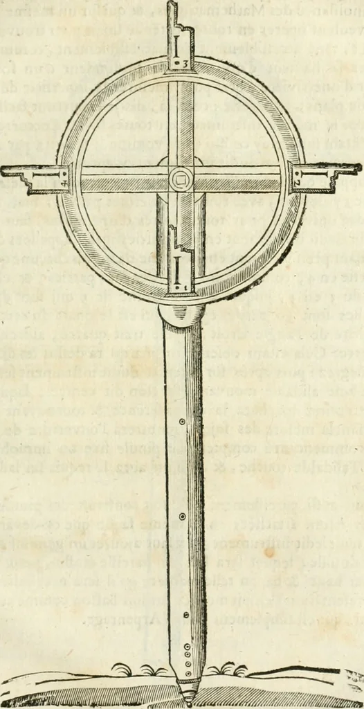 An illustration from L'arithmetique en sa perfection, 1687, leaf 294