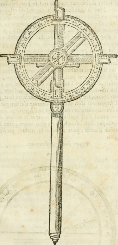 An illustration from L'arithmetique en sa perfection, 1687, leaf 296