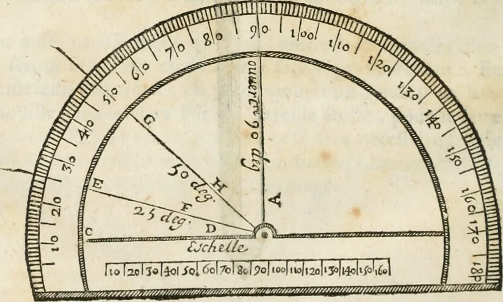 An illustration from L'arithmetique en sa perfection, 1687, leaf 297