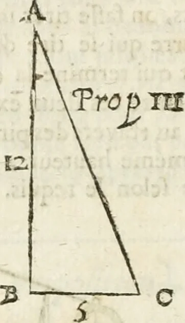An illustration from L'arithmetique en sa perfection, 1687, leaf 305