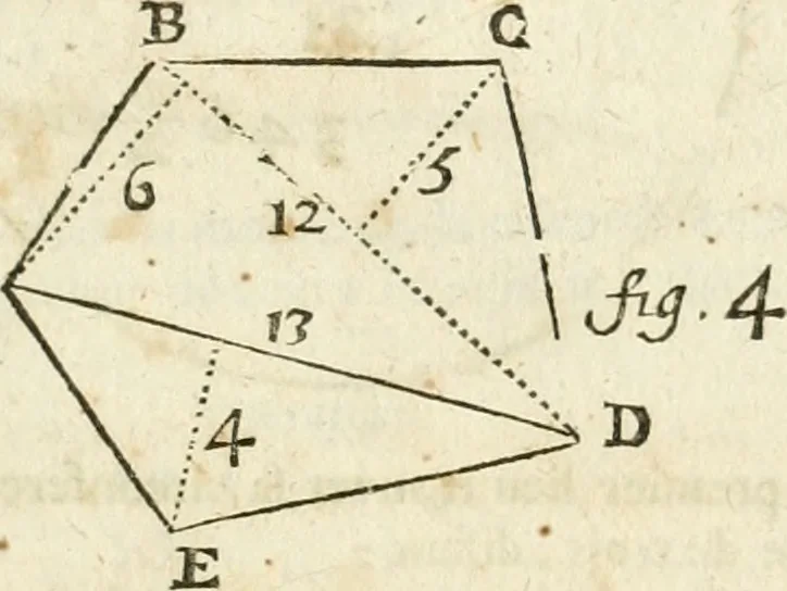 An illustration from L'arithmetique en sa perfection, 1687, leaf 316