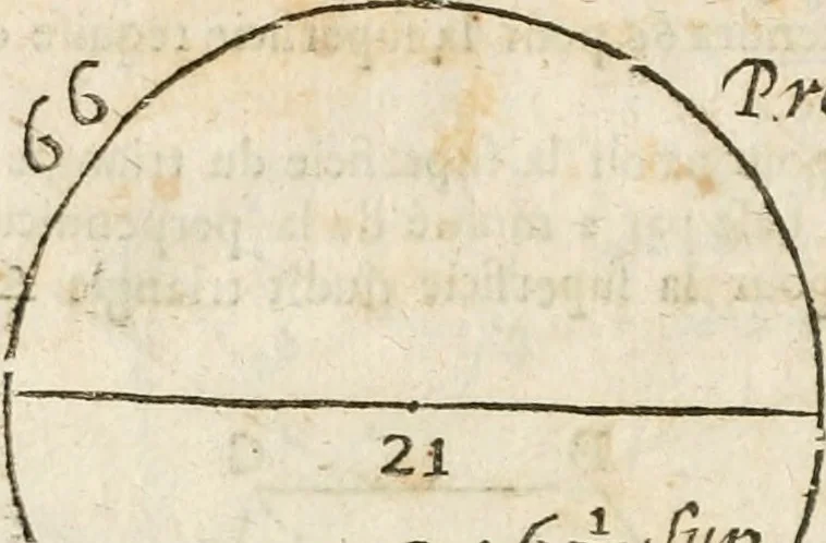 An illustration from L'arithmetique en sa perfection, 1687, leaf 317