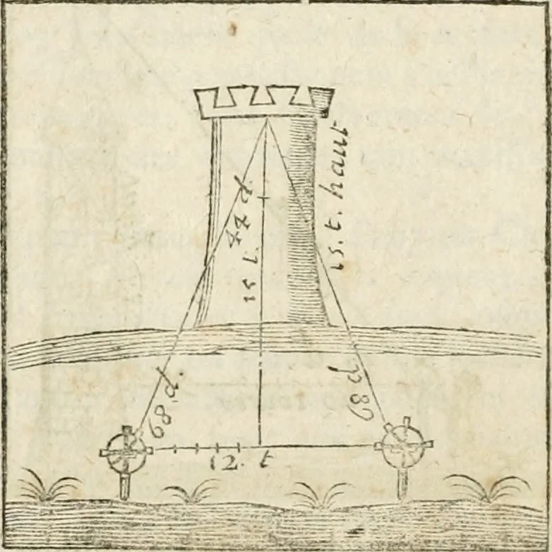 An illustration from L'arithmetique en sa perfection, 1687, leaf 333