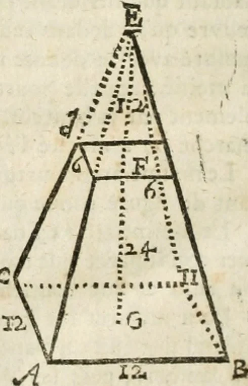 An illustration from L'arithmetique en sa perfection, 1687, leaf 343