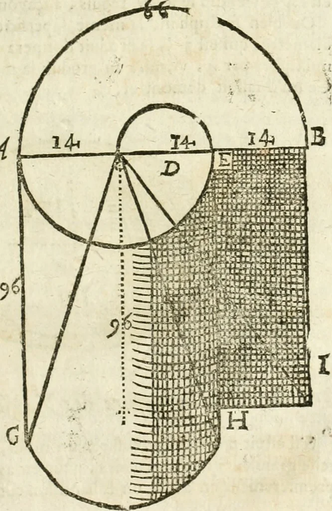 An illustration from L'arithmetique en sa perfection, 1687, leaf 344