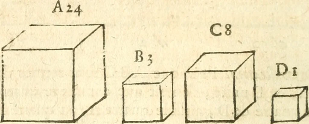 An illustration from L'arithmetiqve de Simon Stevin de Brvges, 1625, leaf 145