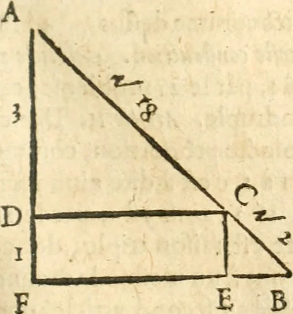 An illustration from L'arithmetiqve de Simon Stevin de Brvges, 1625, leaf 164