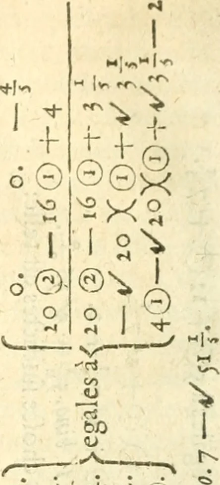 An illustration from L'arithmetiqve de Simon Stevin de Brvges, 1625, leaf 357