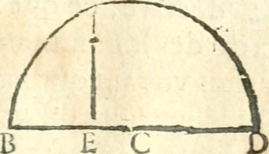 An illustration from L'arithmetiqve de Simon Stevin de Brvges, 1625, leaf 886