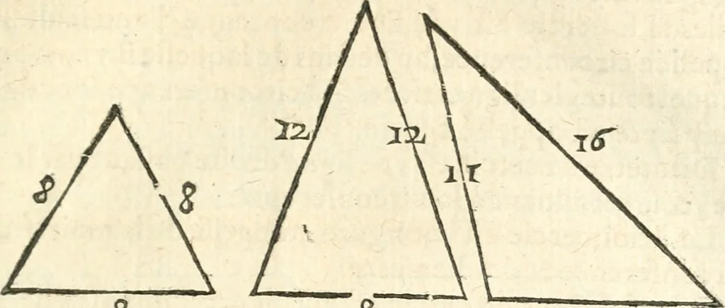 An illustration from L'arithmetiqve en sa perfection mise en pratiqve selon l'vsage des financiers, banqviers et marchands. Contenant vne ample & familiere explication de ses principes, tant en nombres entiers qu'en fractions. Avec vn traité de geometrie pratique appliquée à l'arpentage & au toisé, tant des superficies que des corps solides, et vn abregé d'algebre, suiuy de quantité de questions non moins curieuses que necessaires, 1668, leaf 306