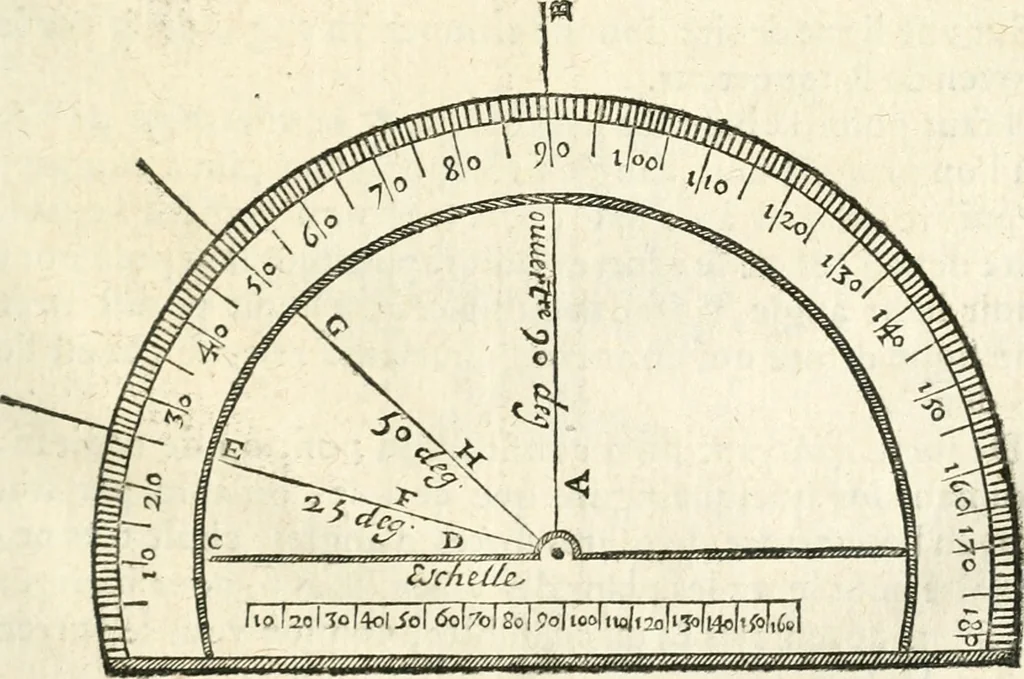 An illustration from L'arithmetiqve en sa perfection mise en pratiqve selon l'vsage des financiers, banqviers et marchands. Contenant vne ample & familiere explication de ses principes, tant en nombres entiers qu'en fractions. Avec vn traité de geometrie pratique appliquée à l'arpentage & au toisé, tant des superficies que des corps solides, et vn abregé d'algebre, suiuy de quantité de questions non moins curieuses que necessaires, 1668, leaf 312