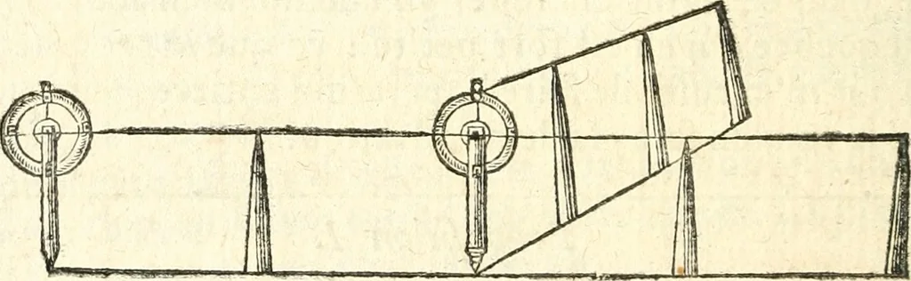 An illustration from L'arithmetiqve en sa perfection mise en pratiqve selon l'vsage des financiers, banqviers et marchands. Contenant vne ample & familiere explication de ses principes, tant en nombres entiers qu'en fractions. Avec vn traité de geometrie pratique appliquée à l'arpentage & au toisé, tant des superficies que des corps solides, et vn abregé d'algebre, suiuy de quantité de questions non moins curieuses que necessaires, 1668, leaf 319