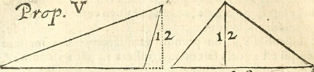 An illustration from L'arithmetiqve en sa perfection mise en pratiqve selon l'vsage des financiers, banqviers et marchands. Contenant vne ample & familiere explication de ses principes, tant en nombres entiers qu'en fractions. Avec vn traité de geometrie pratique appliquée à l'arpentage & au toisé, tant des superficies que des corps solides, et vn abregé d'algebre, suiuy de quantité de questions non moins curieuses que necessaires, 1668, leaf 323