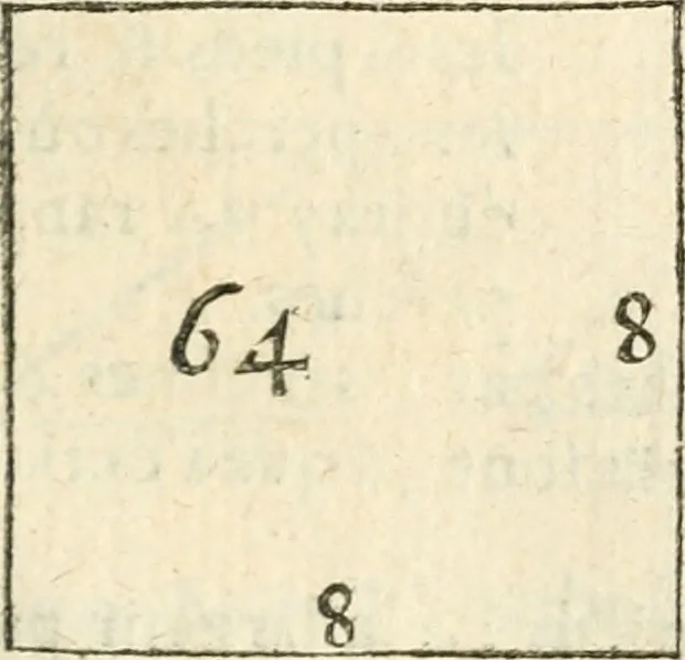 An illustration from L'arithmetiqve en sa perfection mise en pratiqve selon l'vsage des financiers, banqviers et marchands. Contenant vne ample & familiere explication de ses principes, tant en nombres entiers qu'en fractions. Avec vn traité de geometrie pratique appliquée à l'arpentage & au toisé, tant des superficies que des corps solides, et vn abregé d'algebre, suiuy de quantité de questions non moins curieuses que necessaires, 1668, leaf 324