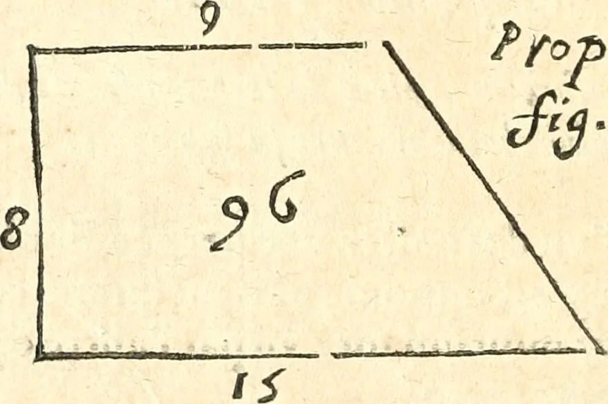 An illustration from L'arithmetiqve en sa perfection mise en pratiqve selon l'vsage des financiers, banqviers et marchands. Contenant vne ample & familiere explication de ses principes, tant en nombres entiers qu'en fractions. Avec vn traité de geometrie pratique appliquée à l'arpentage & au toisé, tant des superficies que des corps solides, et vn abregé d'algebre, suiuy de quantité de questions non moins curieuses que necessaires, 1668, leaf 327