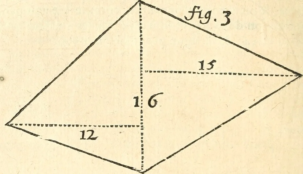 An illustration from L'arithmetiqve en sa perfection mise en pratiqve selon l'vsage des financiers, banqviers et marchands. Contenant vne ample & familiere explication de ses principes, tant en nombres entiers qu'en fractions. Avec vn traité de geometrie pratique appliquée à l'arpentage & au toisé, tant des superficies que des corps solides, et vn abregé d'algebre, suiuy de quantité de questions non moins curieuses que necessaires, 1668, leaf 329