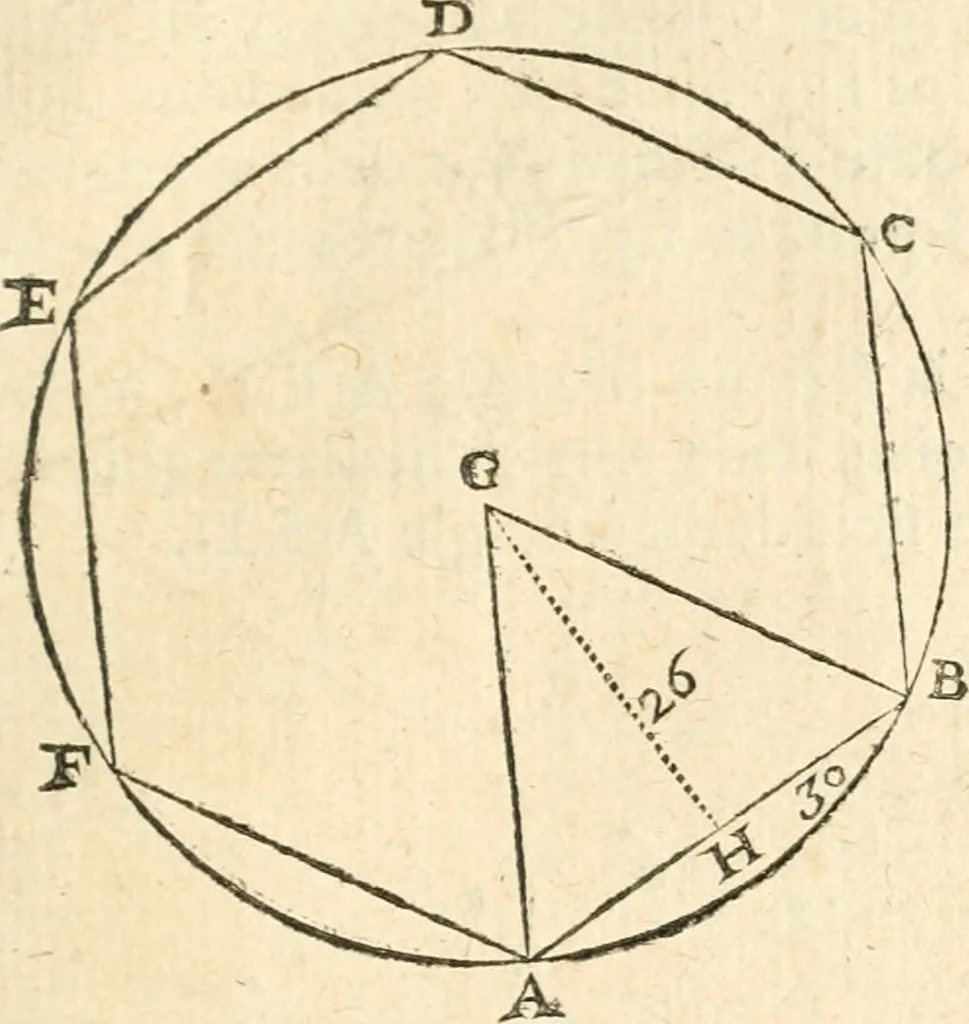 An illustration from L'arithmetiqve en sa perfection mise en pratiqve selon l'vsage des financiers, banqviers et marchands. Contenant vne ample & familiere explication de ses principes, tant en nombres entiers qu'en fractions. Avec vn traité de geometrie pratique appliquée à l'arpentage & au toisé, tant des superficies que des corps solides, et vn abregé d'algebre, suiuy de quantité de questions non moins curieuses que necessaires, 1668, leaf 330