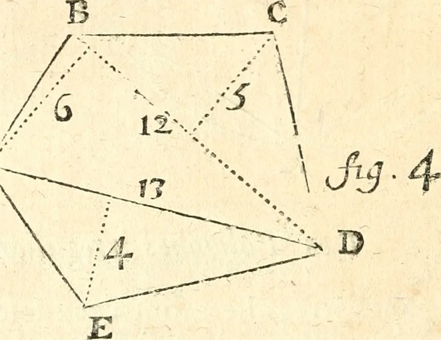 An illustration from L'arithmetiqve en sa perfection mise en pratiqve selon l'vsage des financiers, banqviers et marchands. Contenant vne ample & familiere explication de ses principes, tant en nombres entiers qu'en fractions. Avec vn traité de geometrie pratique appliquée à l'arpentage & au toisé, tant des superficies que des corps solides, et vn abregé d'algebre, suiuy de quantité de questions non moins curieuses que necessaires, 1668, leaf 331