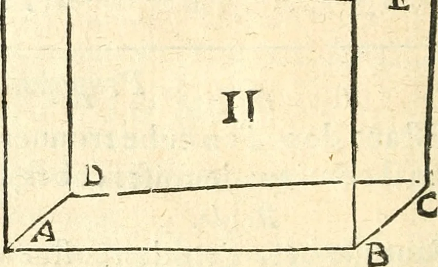 An illustration from L'arithmetiqve en sa perfection mise en pratiqve selon l'vsage des financiers, banqviers et marchands. Contenant vne ample & familiere explication de ses principes, tant en nombres entiers qu'en fractions. Avec vn traité de geometrie pratique appliquée à l'arpentage & au toisé, tant des superficies que des corps solides, et vn abregé d'algebre, suiuy de quantité de questions non moins curieuses que necessaires, 1668, leaf 353