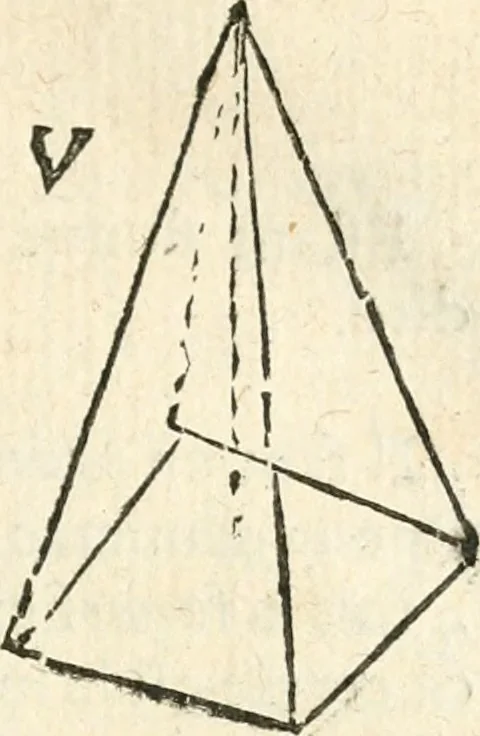 An illustration from L'arithmetiqve en sa perfection mise en pratiqve selon l'vsage des financiers, banqviers et marchands. Contenant vne ample & familiere explication de ses principes, tant en nombres entiers qu'en fractions. Avec vn traité de geometrie pratique appliquée à l'arpentage & au toisé, tant des superficies que des corps solides, et vn abregé d'algebre, suiuy de quantité de questions non moins curieuses que necessaires, 1668, leaf 356