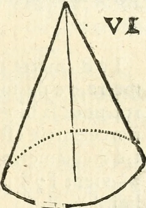 An illustration from L'arithmetiqve en sa perfection mise en pratiqve selon l'vsage des financiers, banqviers et marchands. Contenant vne ample & familiere explication de ses principes, tant en nombres entiers qu'en fractions. Avec vn traité de geometrie pratique appliquée à l'arpentage & au toisé, tant des superficies que des corps solides, et vn abregé d'algebre, suiuy de quantité de questions non moins curieuses que necessaires, 1668, leaf 356
