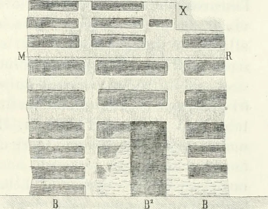 An illustration from La Roma sotterranea cristiana, 1864, leaf 502