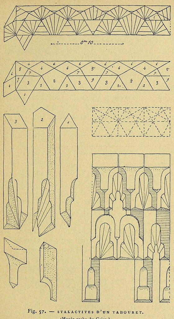 An illustration from L'art arabe, 1893, leaf 153