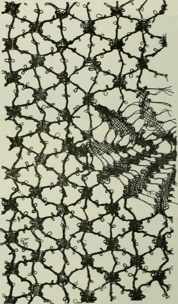 An illustration from L'art dans la parure et dans le vêtement, 1875, leaf 280