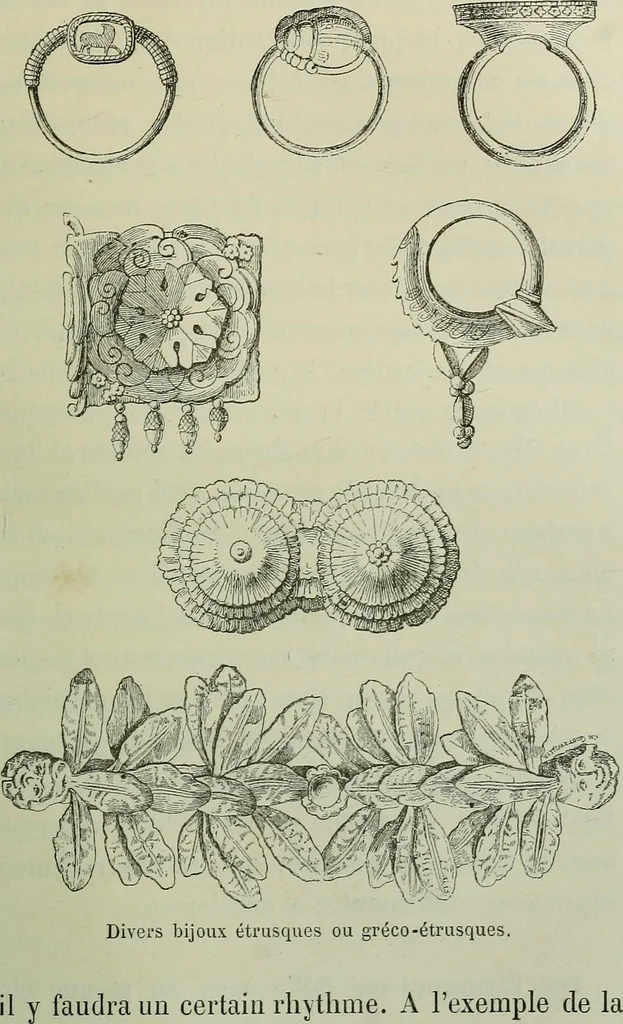 An illustration from L'art dans la parure et dans le vêtement, 1875, leaf 337