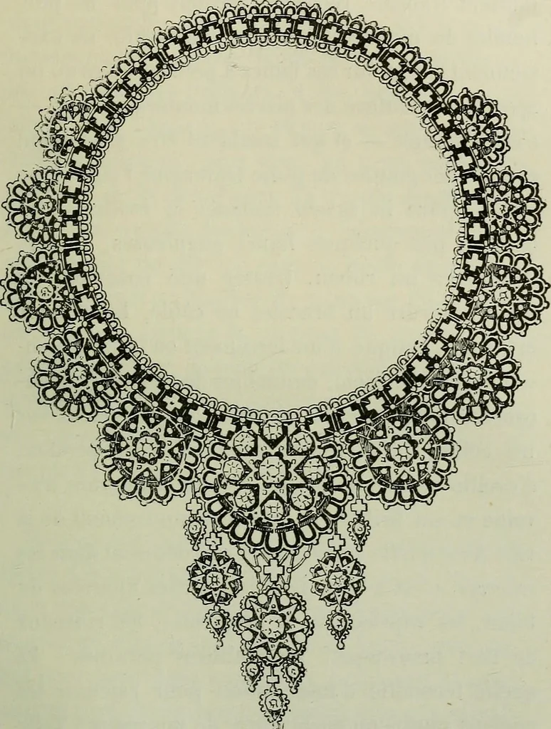 An illustration from L'art dans la parure et dans le vêtement, 1875, leaf 351