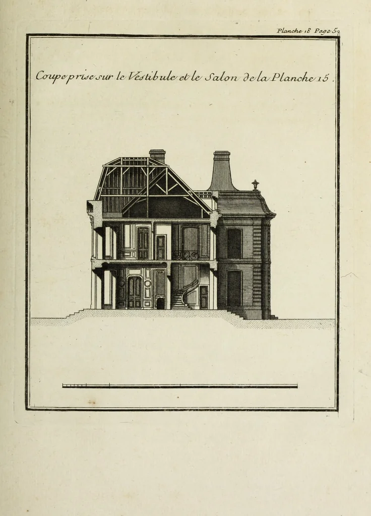 An illustration from L'art de bâtir des maisons de campagne : où l'on traite de leur distribution, de leur construction, & de leur decoration ... : avec l'explication de ses projets, et des desseins de menuiserie, de serrurerie, de parterres, & d'autres ornemens propres à la decoration intérieure & extérieure ..., 1743, leaf 110