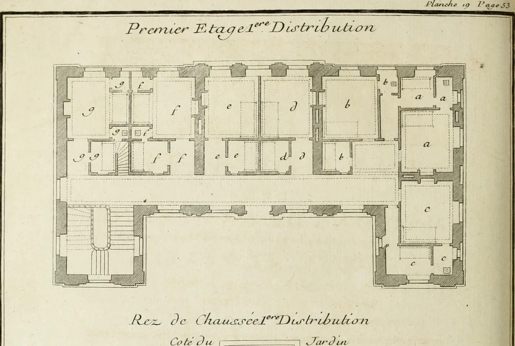 An illustration from L'art de bâtir des maisons de campagne : où l'on traite de leur distribution, de leur construction, & de leur decoration ... : avec l'explication de ses projets, et des desseins de menuiserie, de serrurerie, de parterres, & d'autres ornemens propres à la decoration intérieure & extérieure ..., 1743, leaf 113