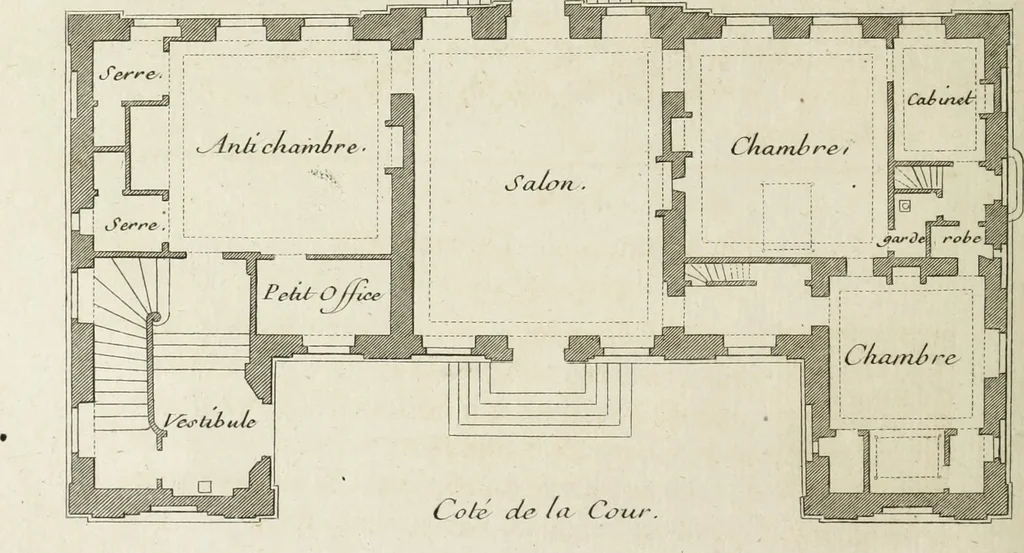 An illustration from L'art de bâtir des maisons de campagne : où l'on traite de leur distribution, de leur construction, & de leur decoration ... : avec l'explication de ses projets, et des desseins de menuiserie, de serrurerie, de parterres, & d'autres ornemens propres à la decoration intérieure & extérieure ..., 1743, leaf 113