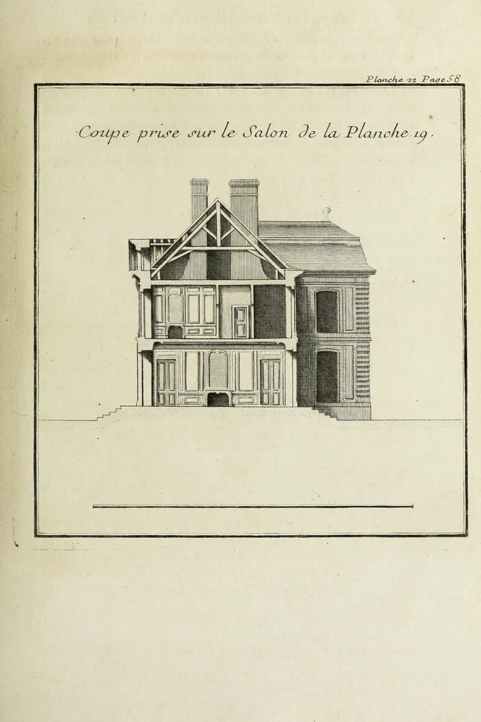 An illustration from L'art de bâtir des maisons de campagne : où l'on traite de leur distribution, de leur construction, & de leur decoration ... : avec l'explication de ses projets, et des desseins de menuiserie, de serrurerie, de parterres, & d'autres ornemens propres à la decoration intérieure & extérieure ..., 1743, leaf 124